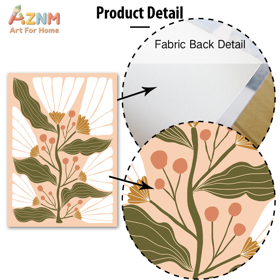 AZNM Boho Bloemen Canvas Wandk - Flower Girl Basket recensie en prijs